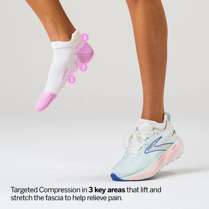 Plantar Fasciitis Relief Sock Light Cushion Tab